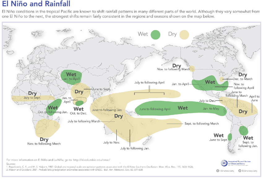 Map-of-El-Nino-related-rainfall-patterns-in-various-locations-around-the-globe-Source.png